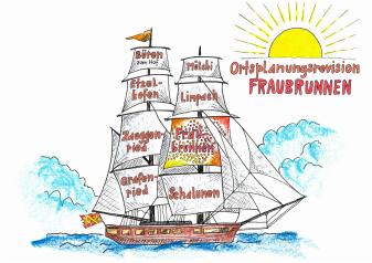 Ortsplanungsrevision Fraubrunnen – Genehmigung Nutzungsplanung Fraubrunnen und UeO Hohlenweg Grafenried